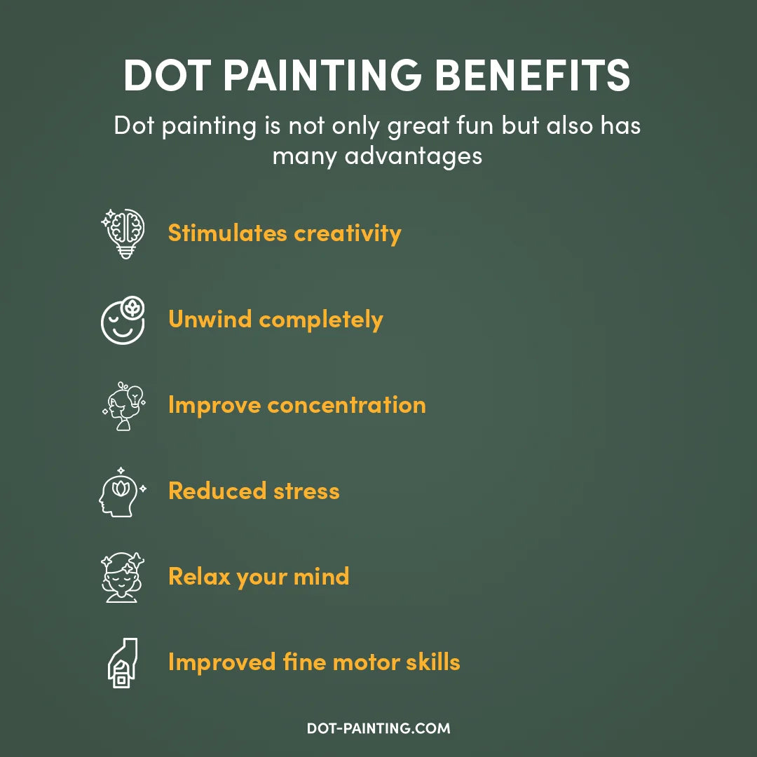 Julelandsby Dot Painting